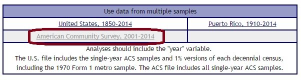 SDA American Community Survey getting in